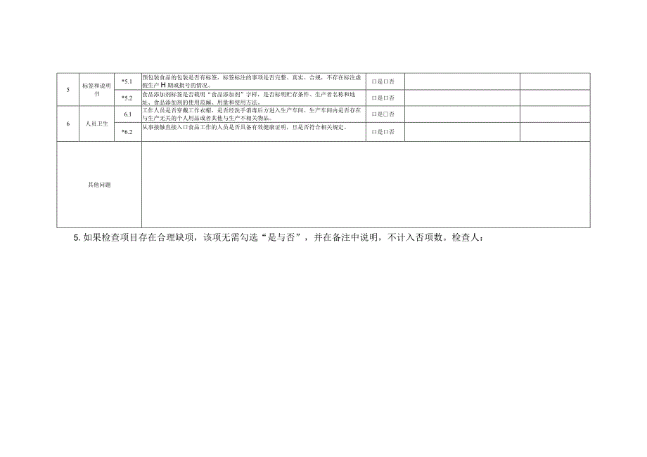 每日食品安全检查记录表.docx_第2页