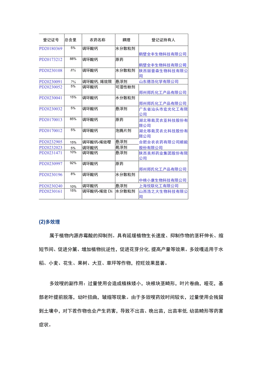 调环酸钙、多效唑、矮壮素……植物生长延缓剂有何不同？.docx_第2页