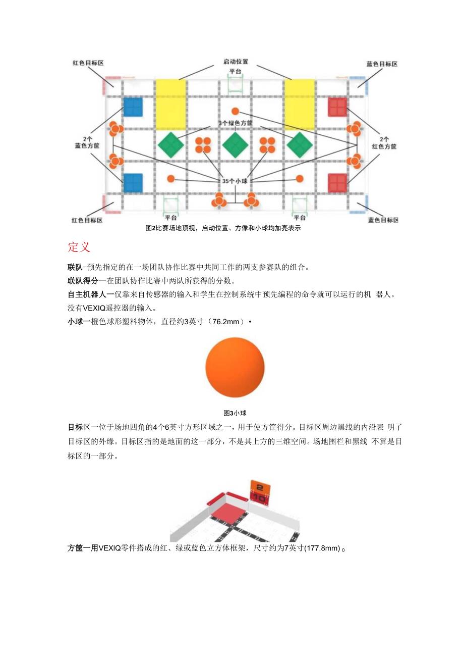 第二十届江苏省青少年机器人竞赛VEXIQ挑战赛比赛主题及规则金球入筐.docx_第3页