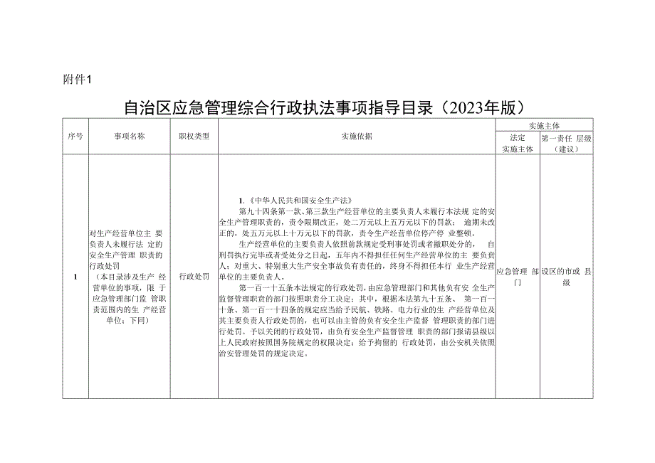 自治区应急管理综合行政执法事项指导目录（2023年版）.docx_第1页