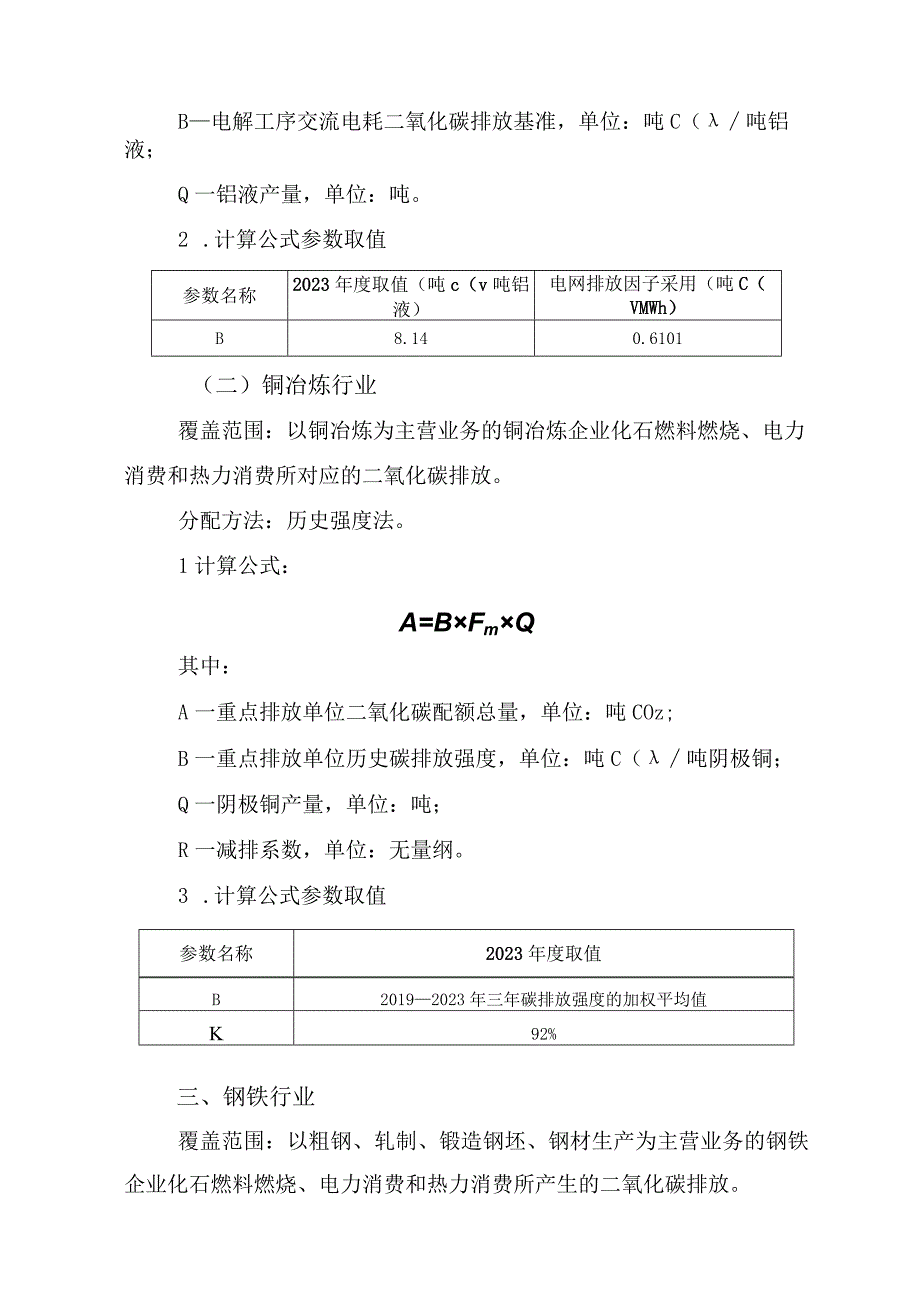 福建省2022年度碳排放分行业配额计算方法.docx_第2页