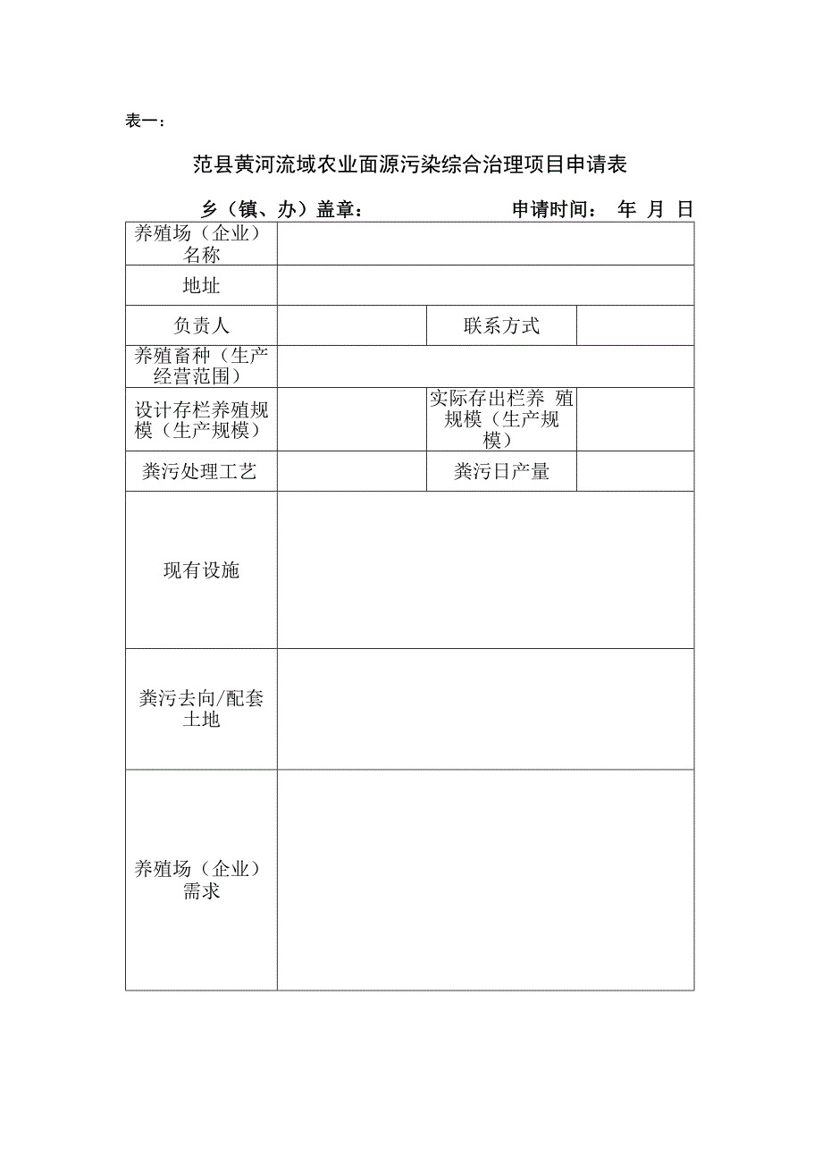 表一范县黄河流域农业面源污染综合治理项目申请表.docx_第1页