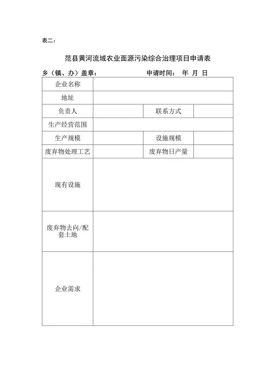 表一范县黄河流域农业面源污染综合治理项目申请表.docx_第2页