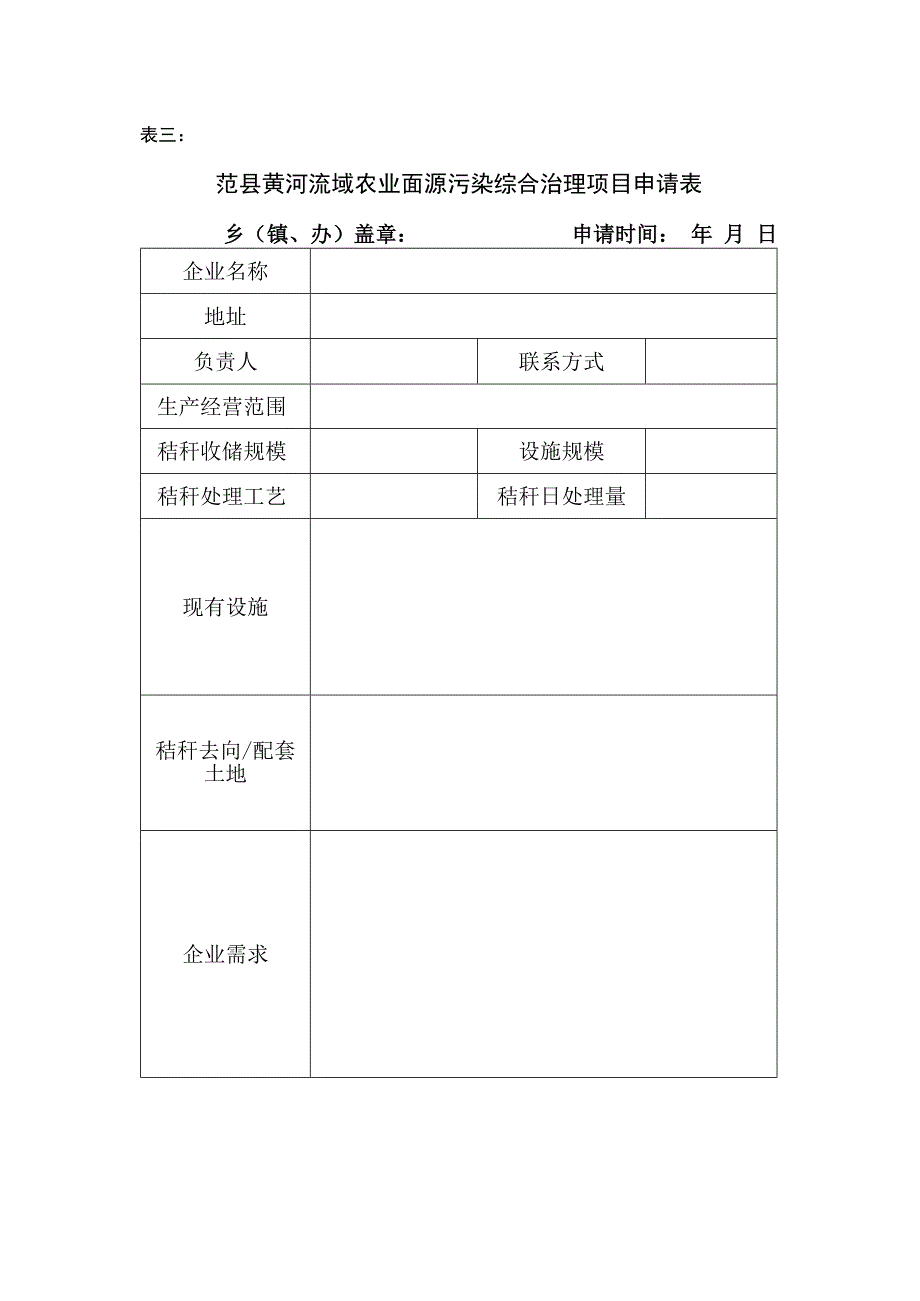 表一范县黄河流域农业面源污染综合治理项目申请表.docx_第3页