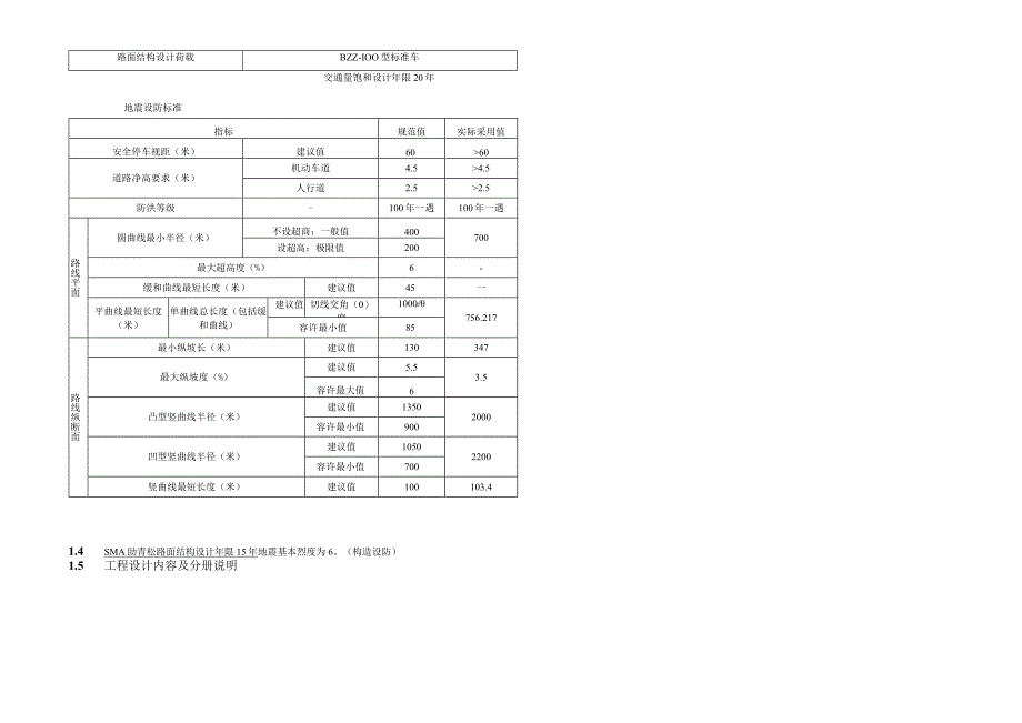 福惠大道三期工程（含跨御临河大桥）交通工程施工图设计说明.docx_第2页