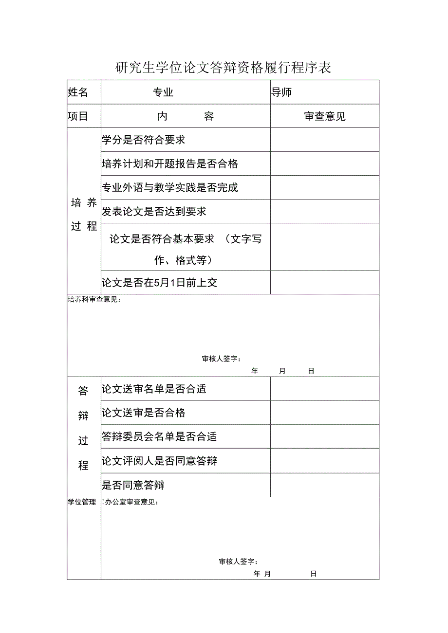 研究生学位论文答辩资格履行程序表.docx_第1页