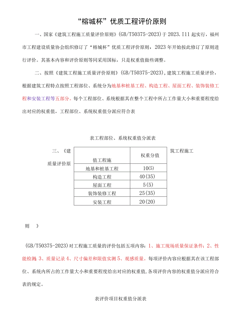 榕城杯工程评价新标准.docx_第1页