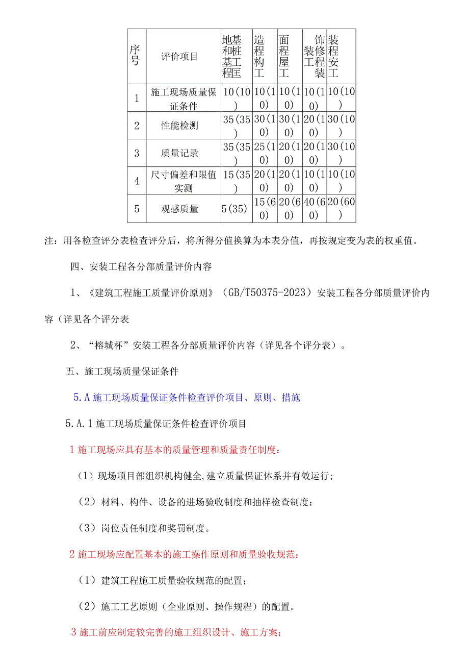 榕城杯工程评价新标准.docx_第2页