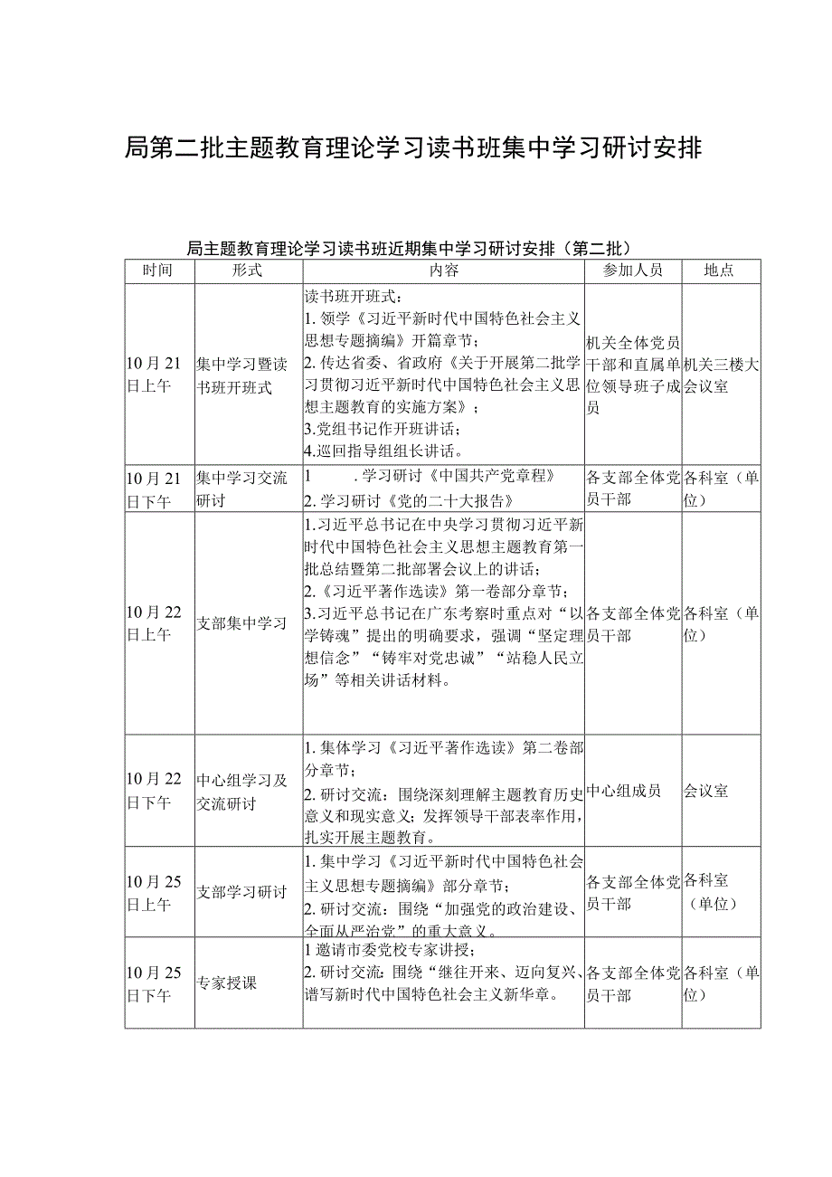 局第二批主题教育理论学习读书班集中学习研讨安排.docx_第1页