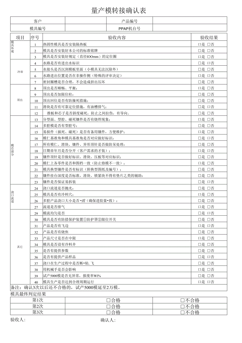 试模模具和设备确认表.docx_第1页