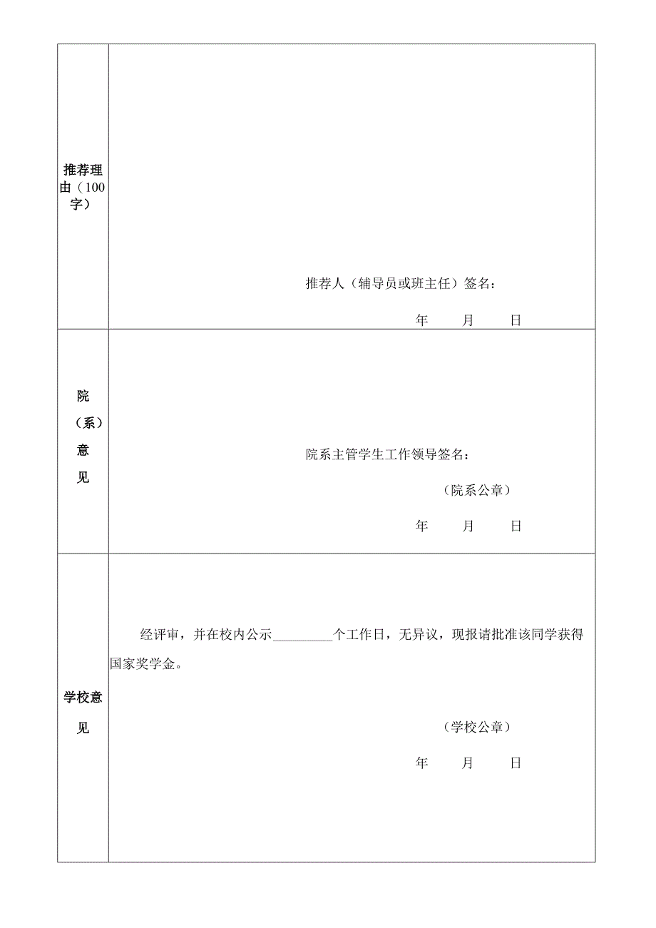 国家奖学金申请表.docx_第2页