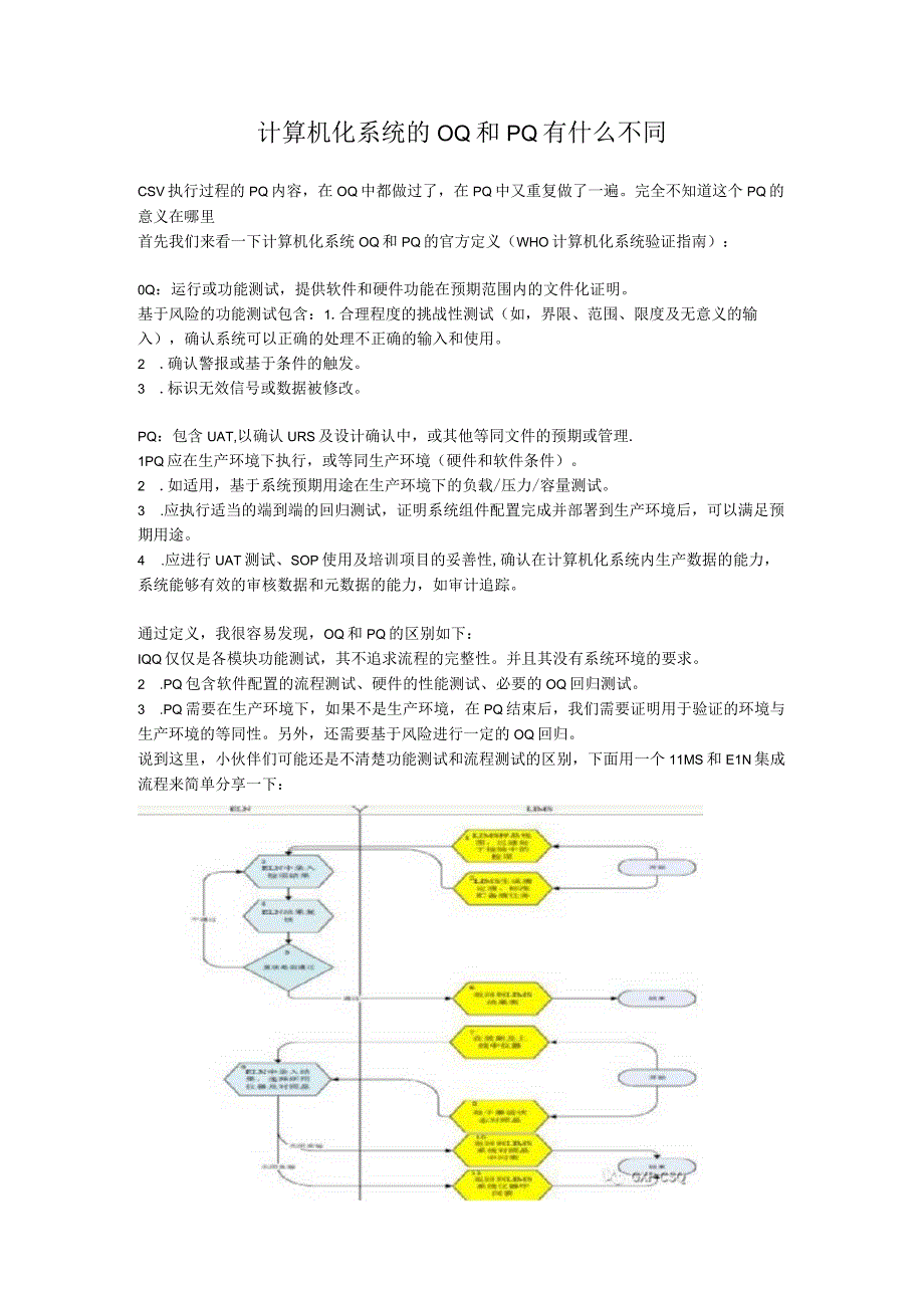 计算机化系统的OQ和PQ有什么不同.docx_第1页