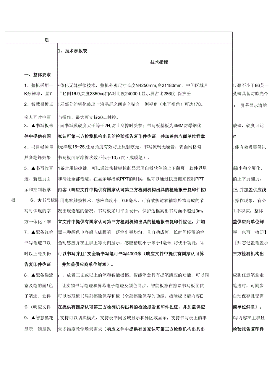 第三章磋商项目技术、服务、商务及其他要求.docx_第2页