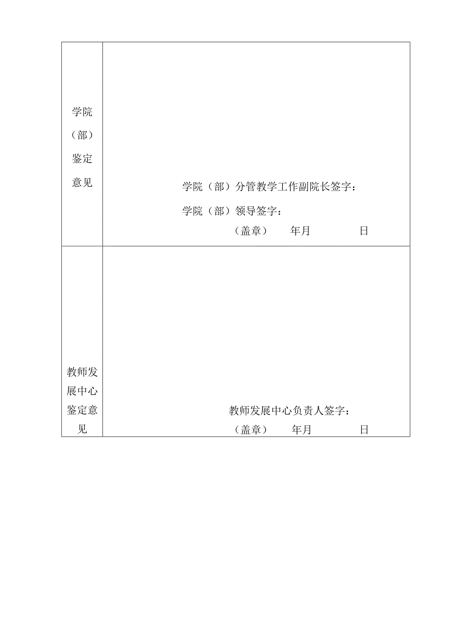 华中科技大学武昌分校兼职教授学年度工作评价表.docx_第3页