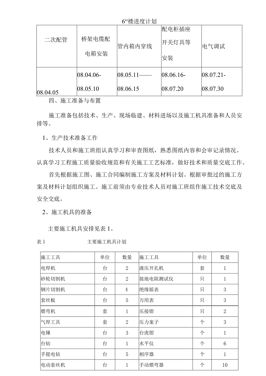 标段招、投标电气工程施工组织设计方案.docx_第2页