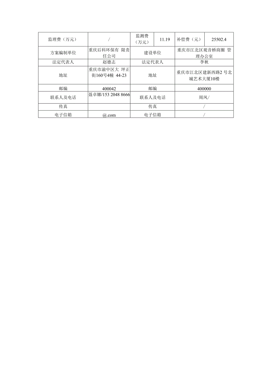 观兴路工程水土保持方案特性表.docx_第2页