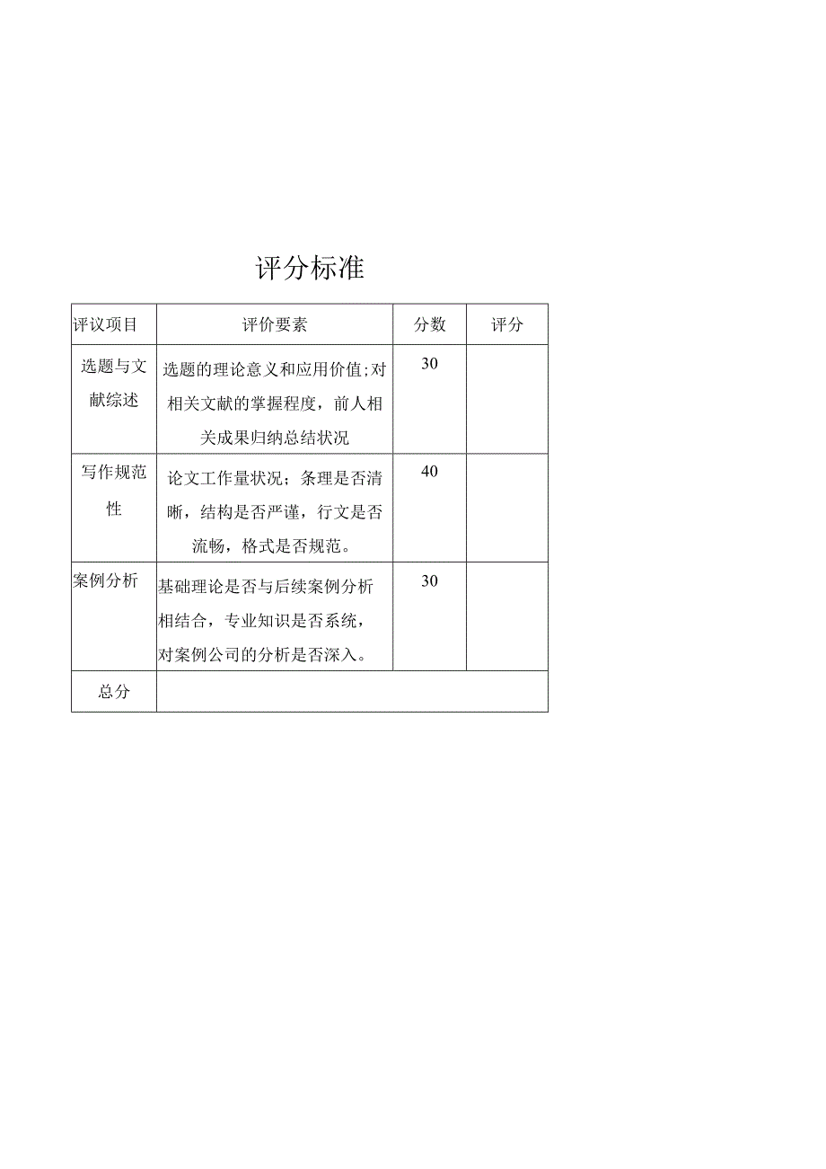 管理会计论文格式要求(1).docx_第2页