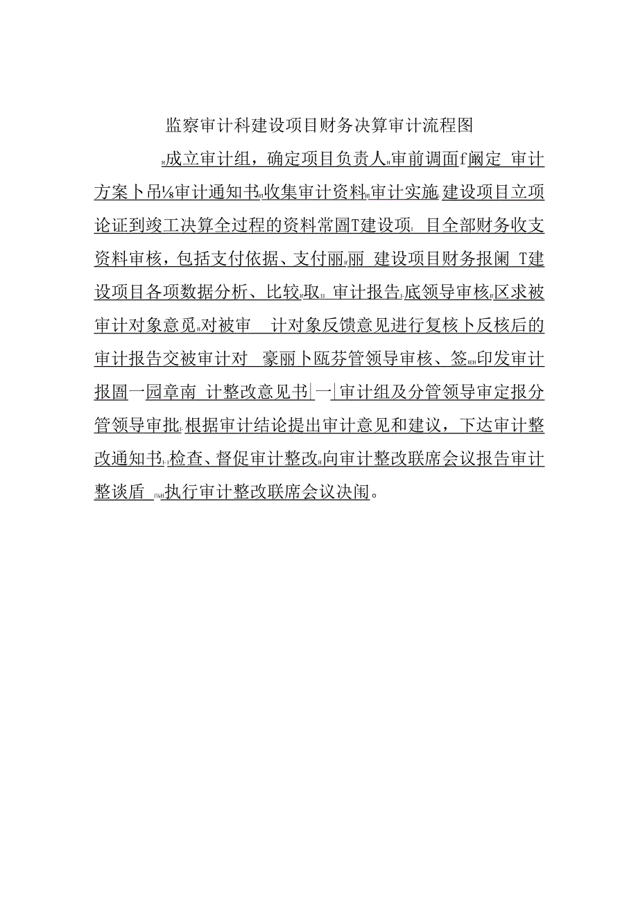 监察审计科建设项目财务决算审计流程图.docx_第1页