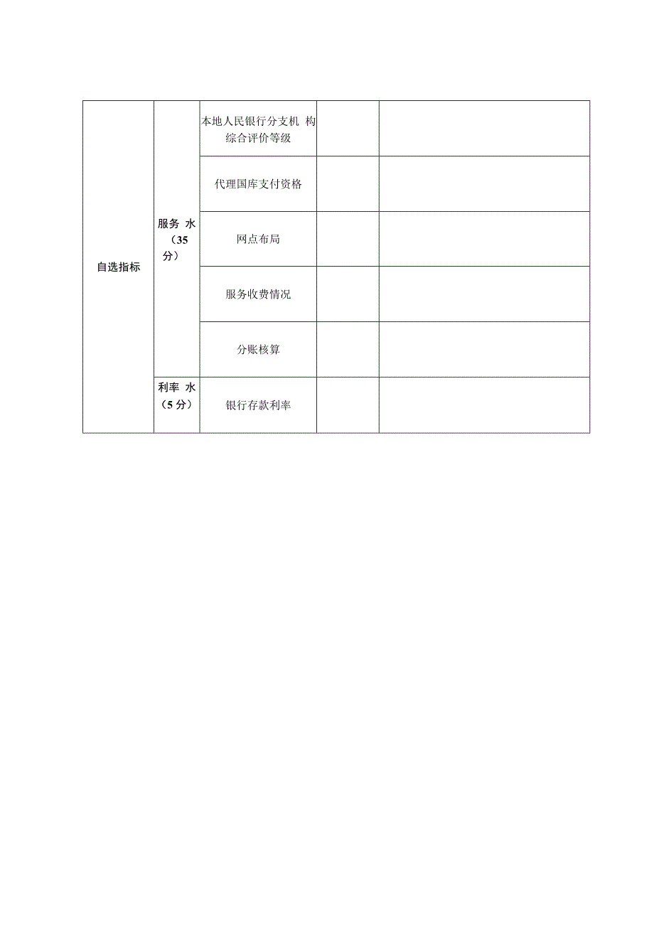 结算账户开立综合指标表.docx_第2页