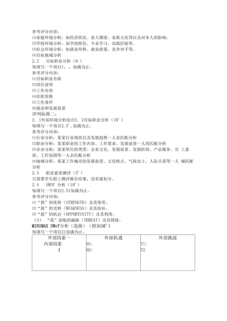 职业生涯规划设计书评分标准.docx_第2页