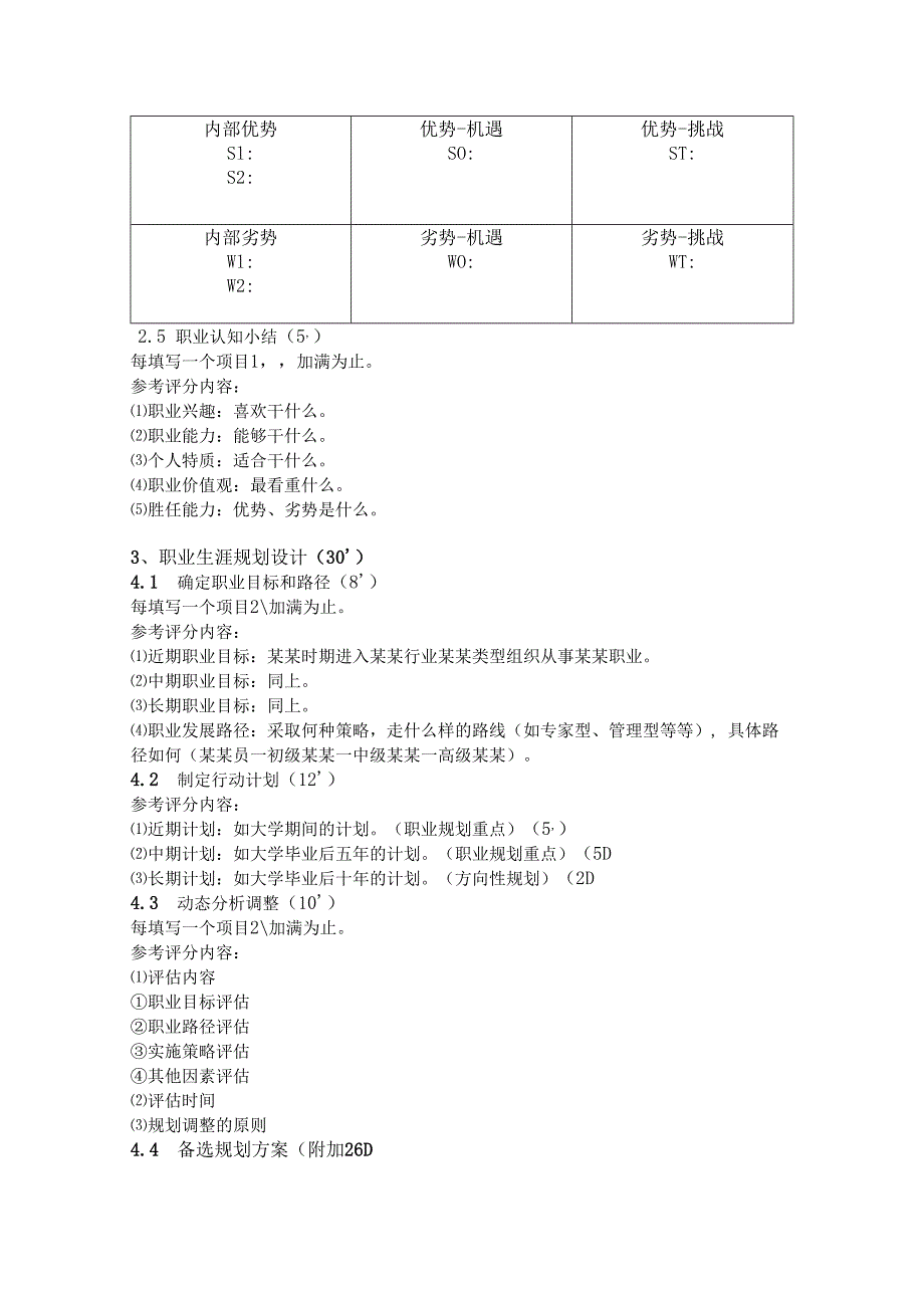 职业生涯规划设计书评分标准.docx_第3页