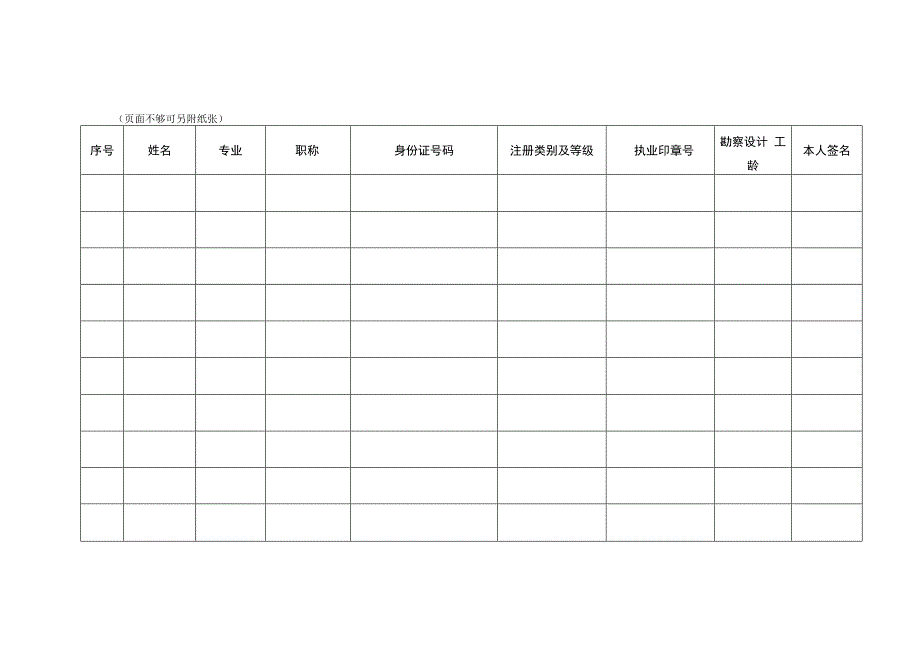 登记201号省外勘察设计企业进郑承接业务登记申请表.docx_第3页