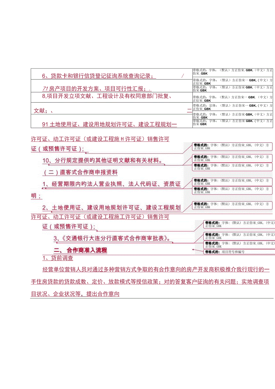 房地产合作伙伴准入流程.docx_第3页