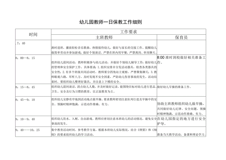 幼儿园教师一日保教工作细则.docx_第1页