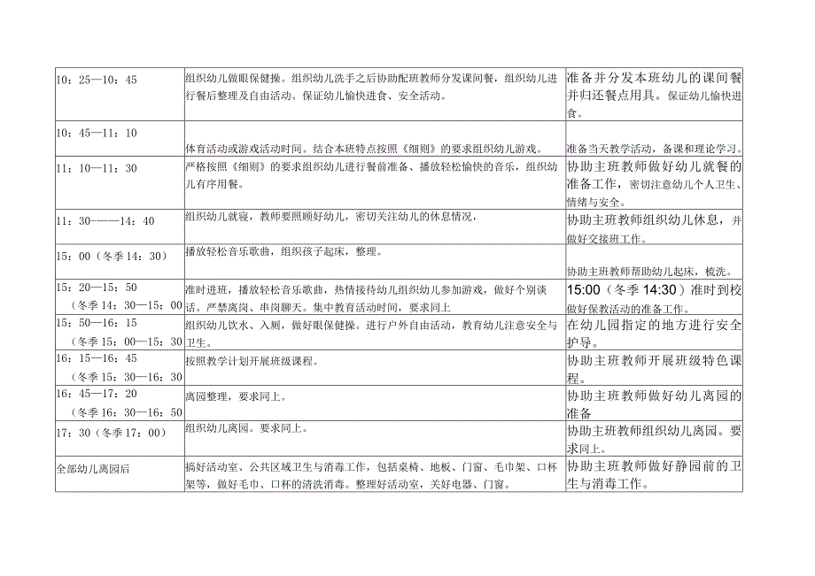 幼儿园教师一日保教工作细则.docx_第2页