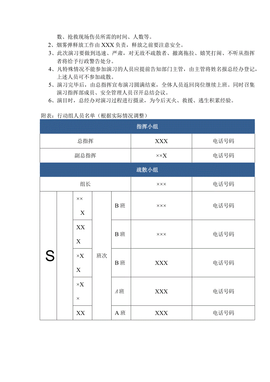 消防应急演练方案二.docx_第3页