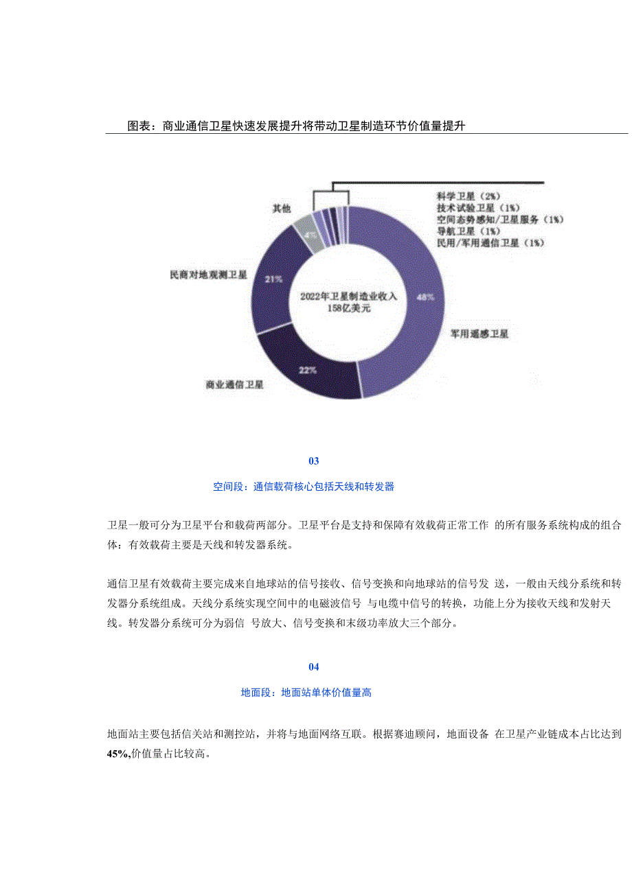 装备制造：低轨卫星互联网产业链全梳理.docx_第3页