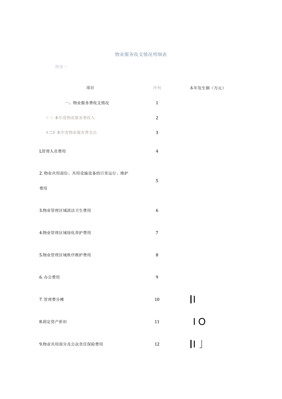 物业服务收支情况明细表.docx_第1页