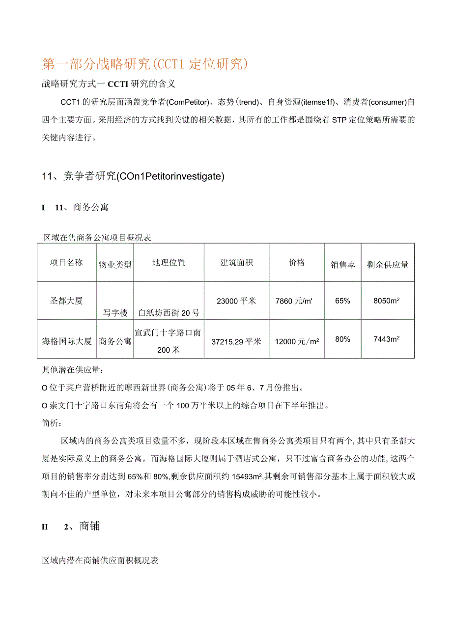 崇文区写字楼市场调研报告.docx_第3页