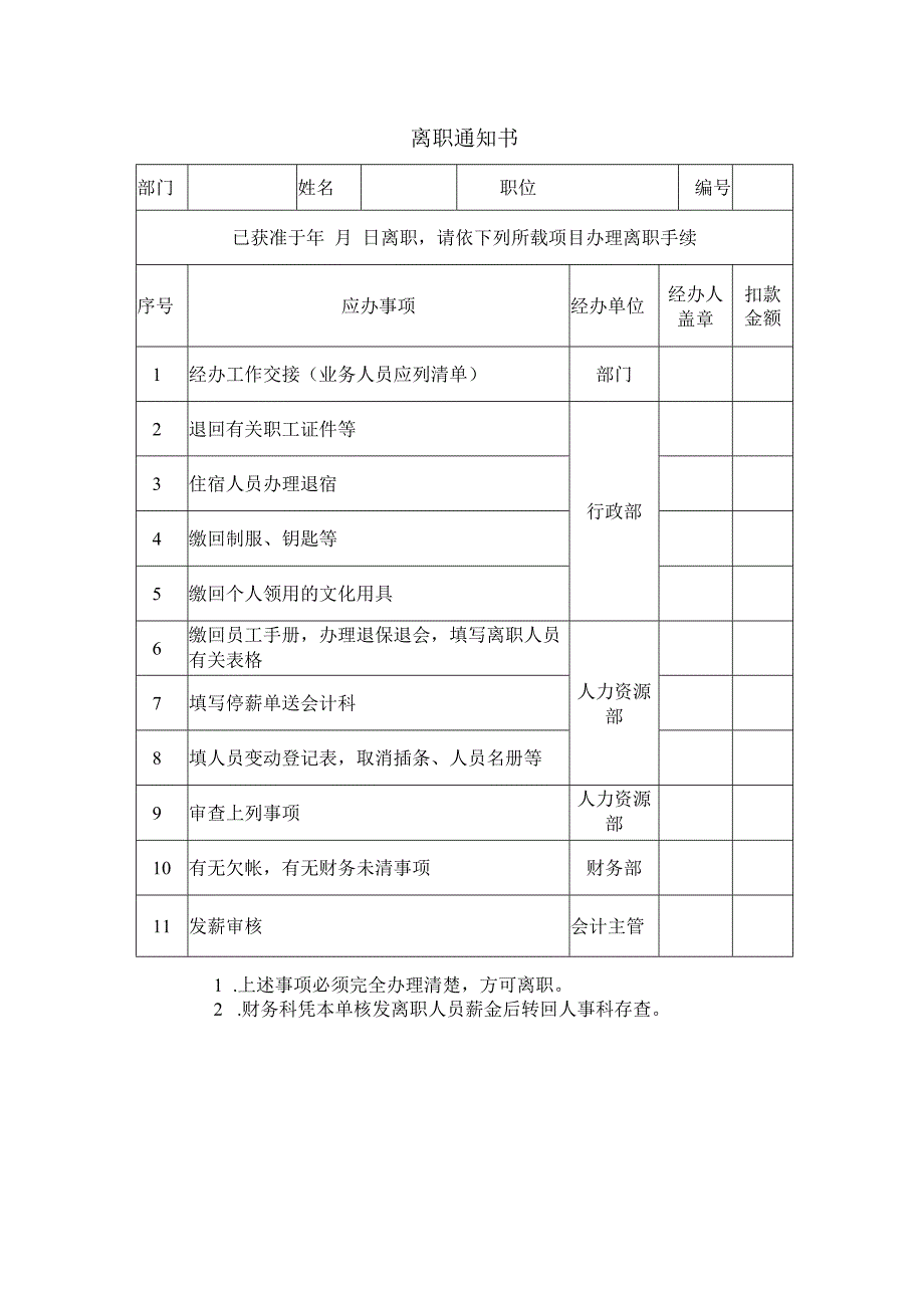 离职申请书及离职通知书.docx_第2页