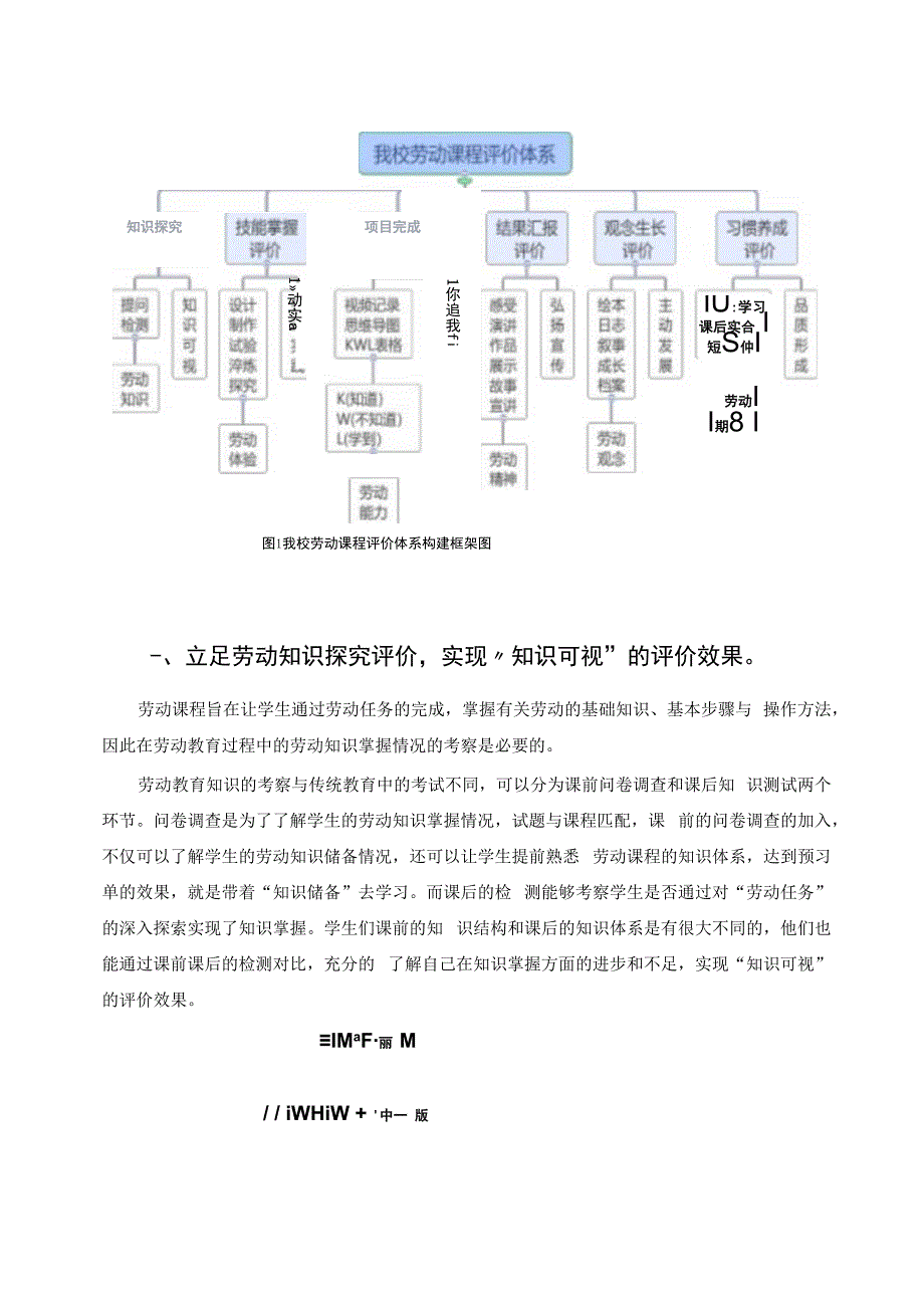 论文《以“评价体系”构建 促“核心素养”提升》.docx_第2页