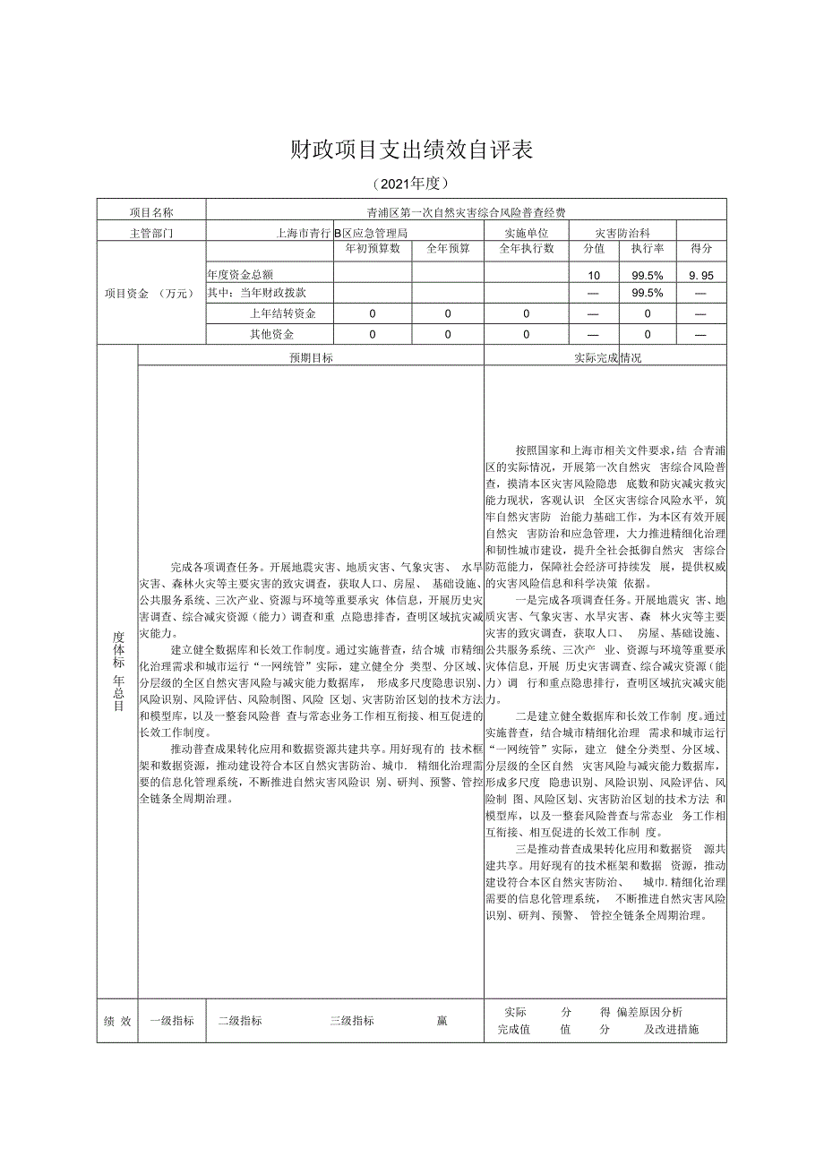 财政项目支出绩效自评表.docx_第1页