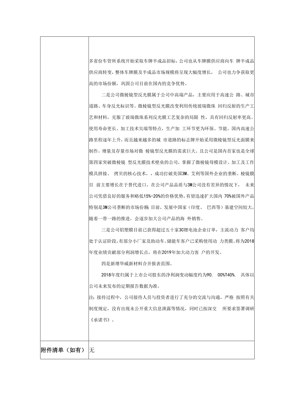 证券代码632证券简称道明光学道明光学股份有限公司投资者关系活动记录表.docx_第2页