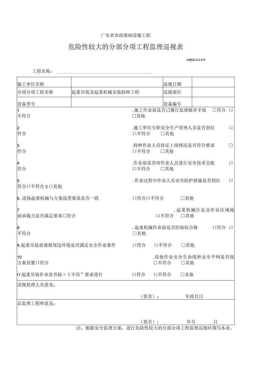 危险性较大的分部分项工程监理巡视表-起重吊装及起重机械安装拆卸工程.docx_第1页