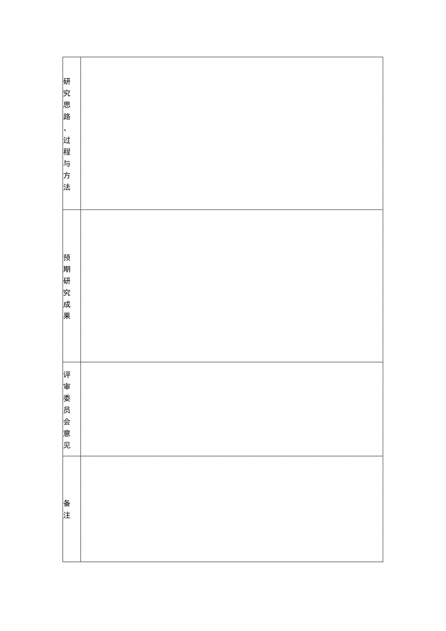 苏派教育研究课题申报表.docx_第2页