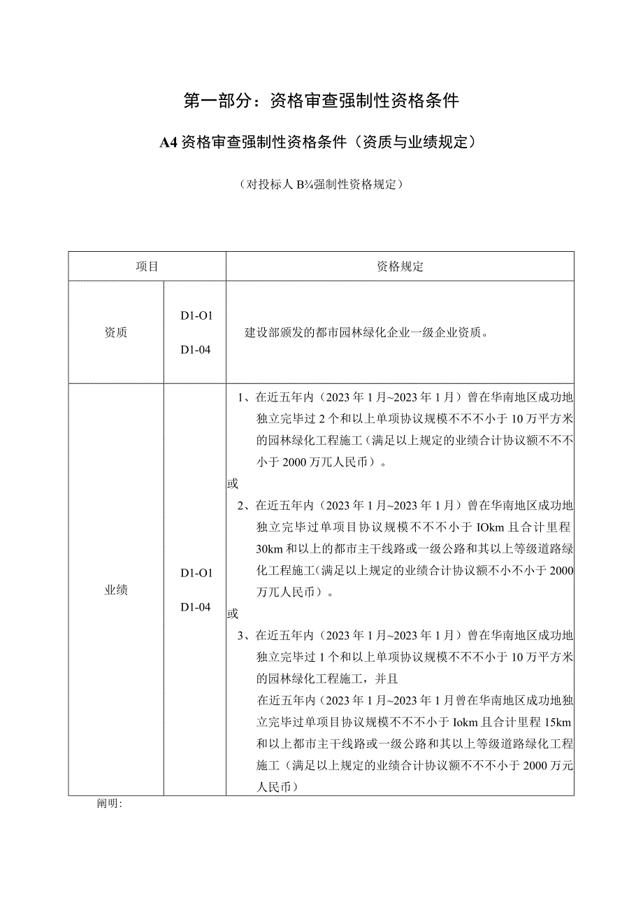 投标书附表样式全解析.docx_第2页