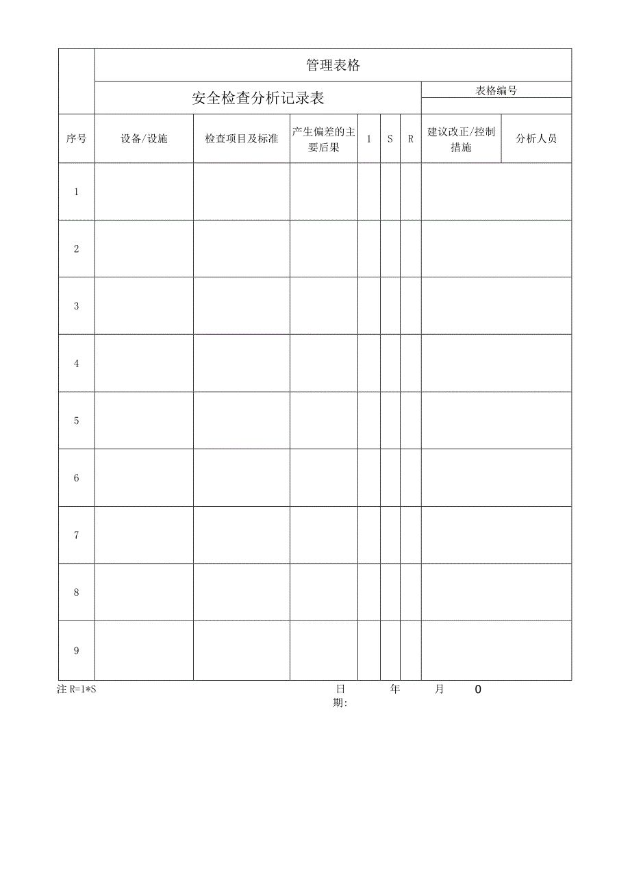 安全检查分析记录表.docx_第1页