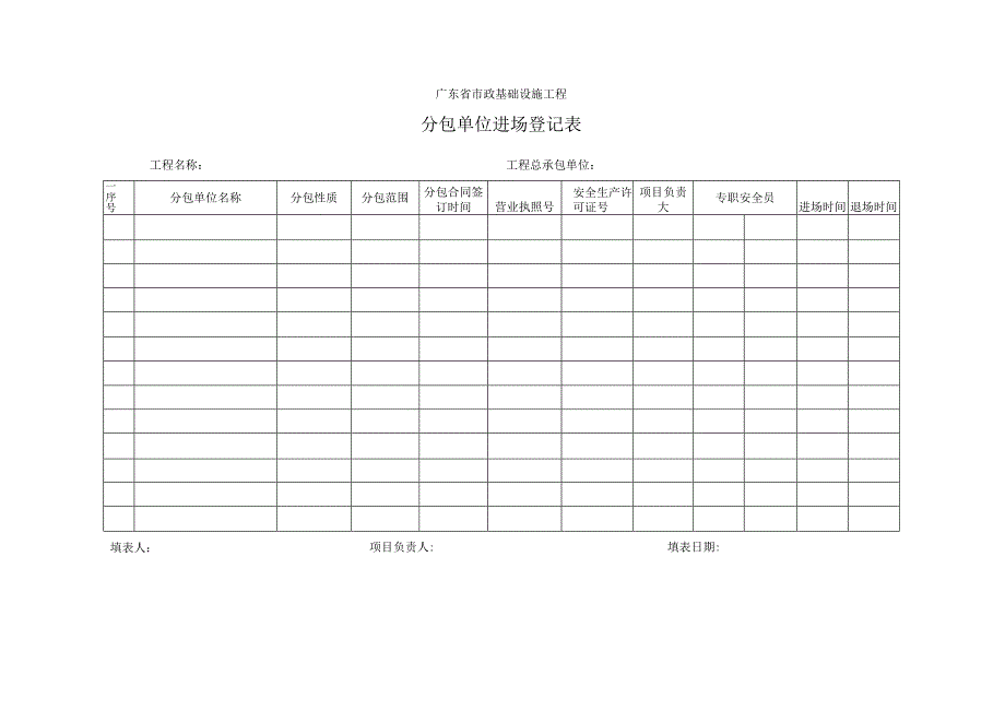 分包单位进场登记表.docx_第1页