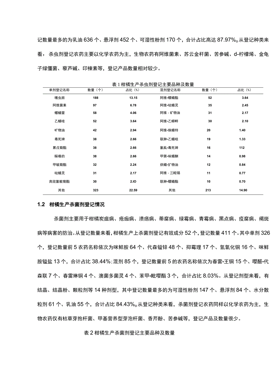 我国柑橘农药登记及用药分析.docx_第2页