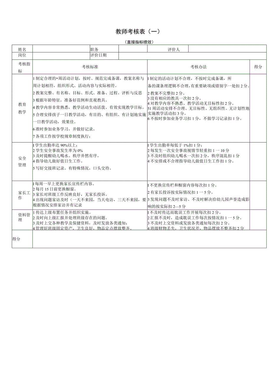 教师绩效考核表.docx_第1页