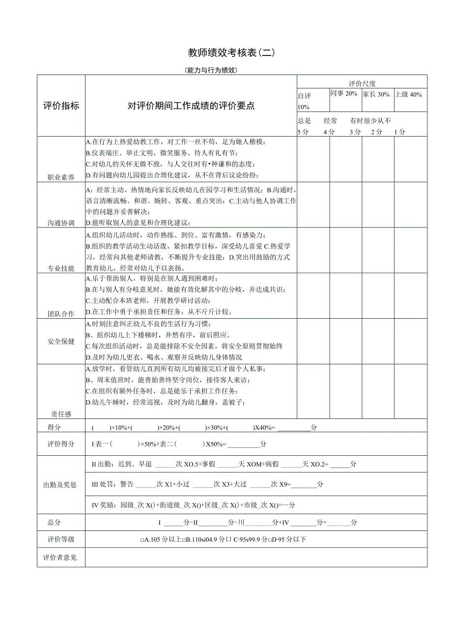 教师绩效考核表.docx_第2页