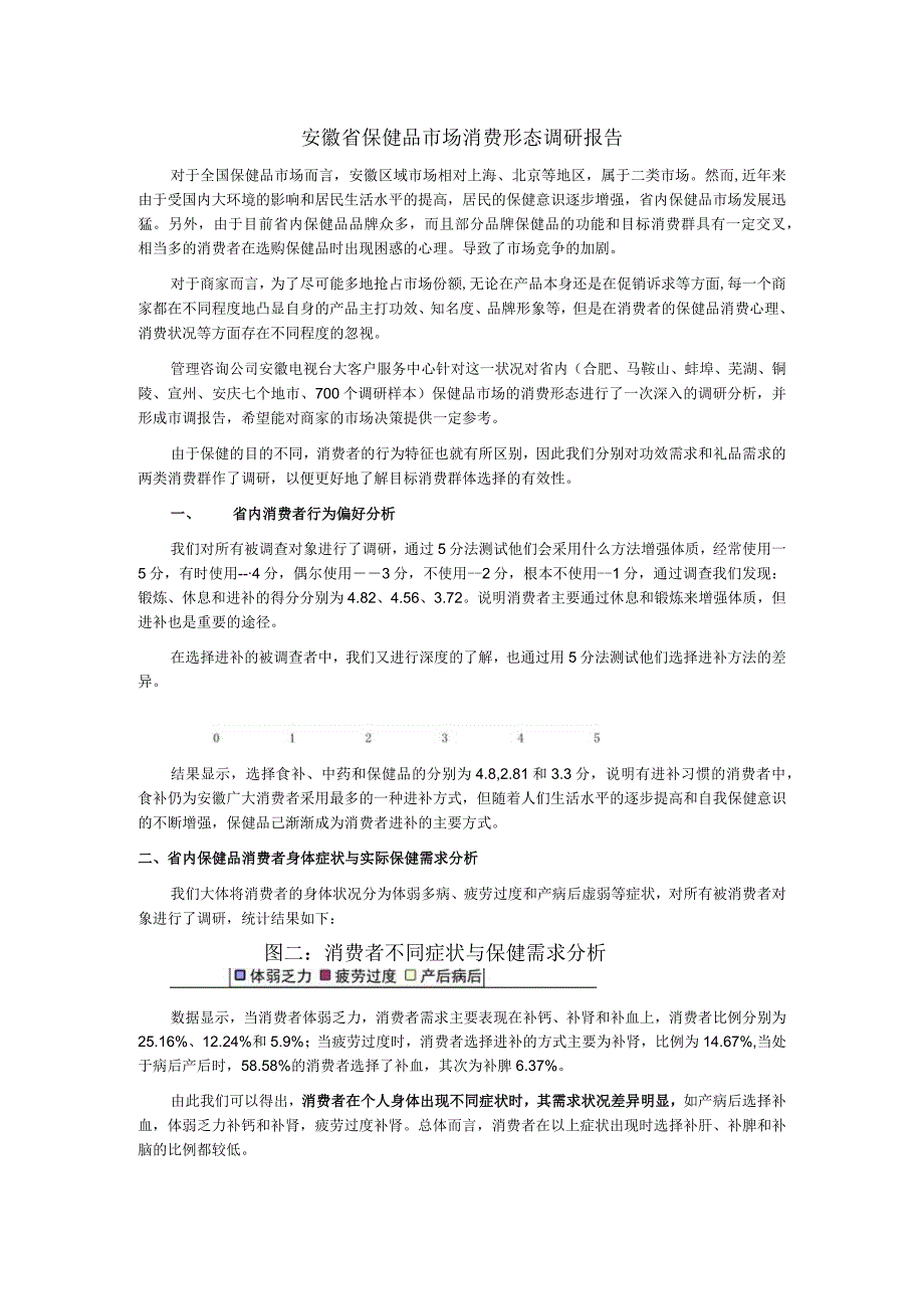 安徽省保健品市场消费形态调研报告.docx_第1页