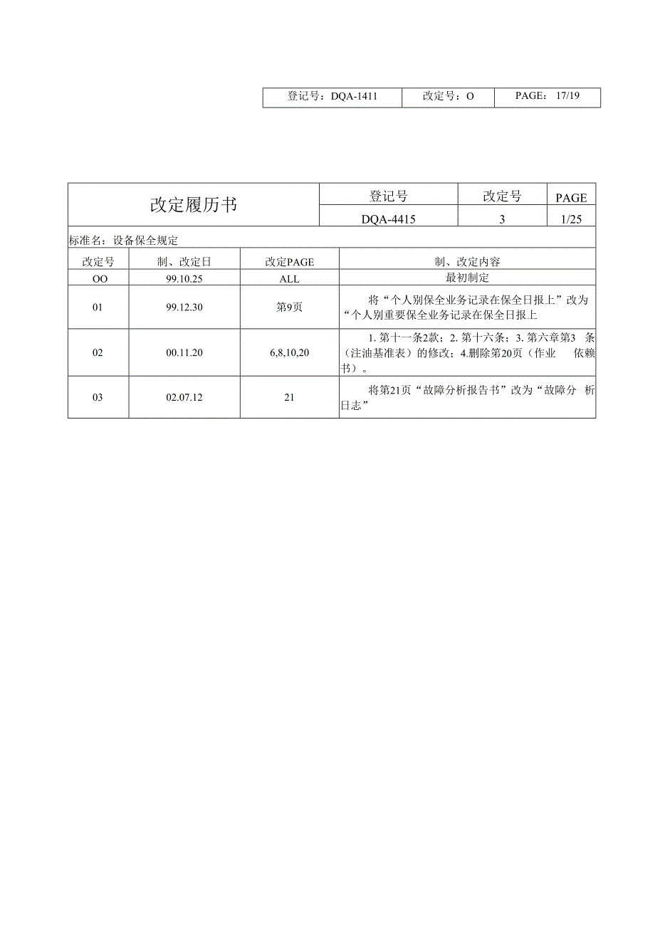 设备保全规定(doc34).docx_第2页