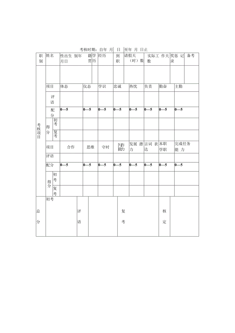 职员考核表和职员具体工作能力考核表.docx_第1页