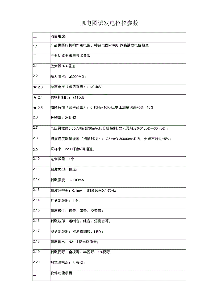 肌电图诱发电位仪参数.docx_第1页