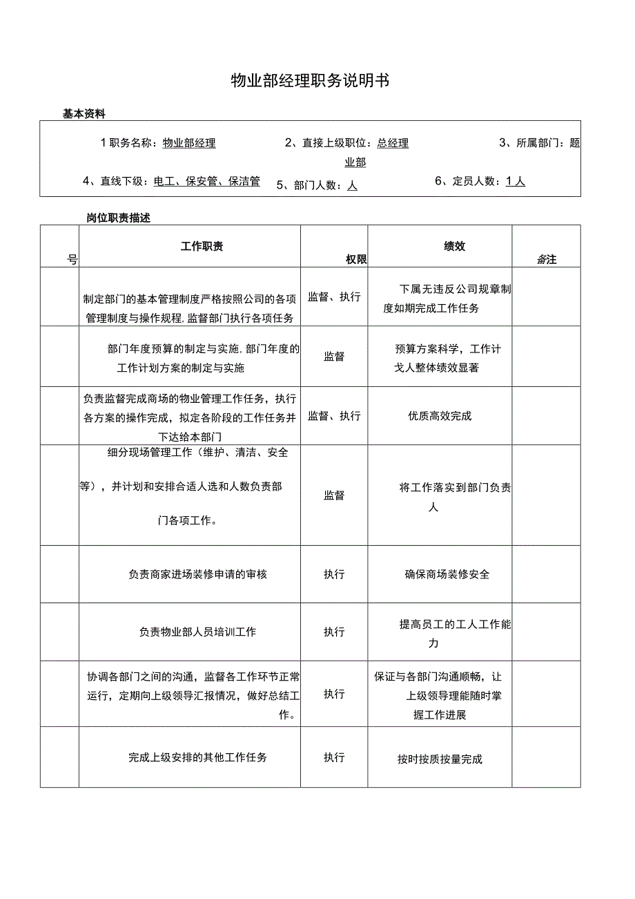 商场物业管理制度.docx_第3页